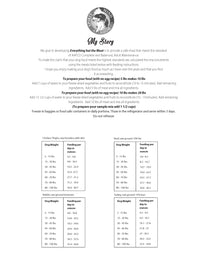 Supplemental Meal Prep- No Animal Protein