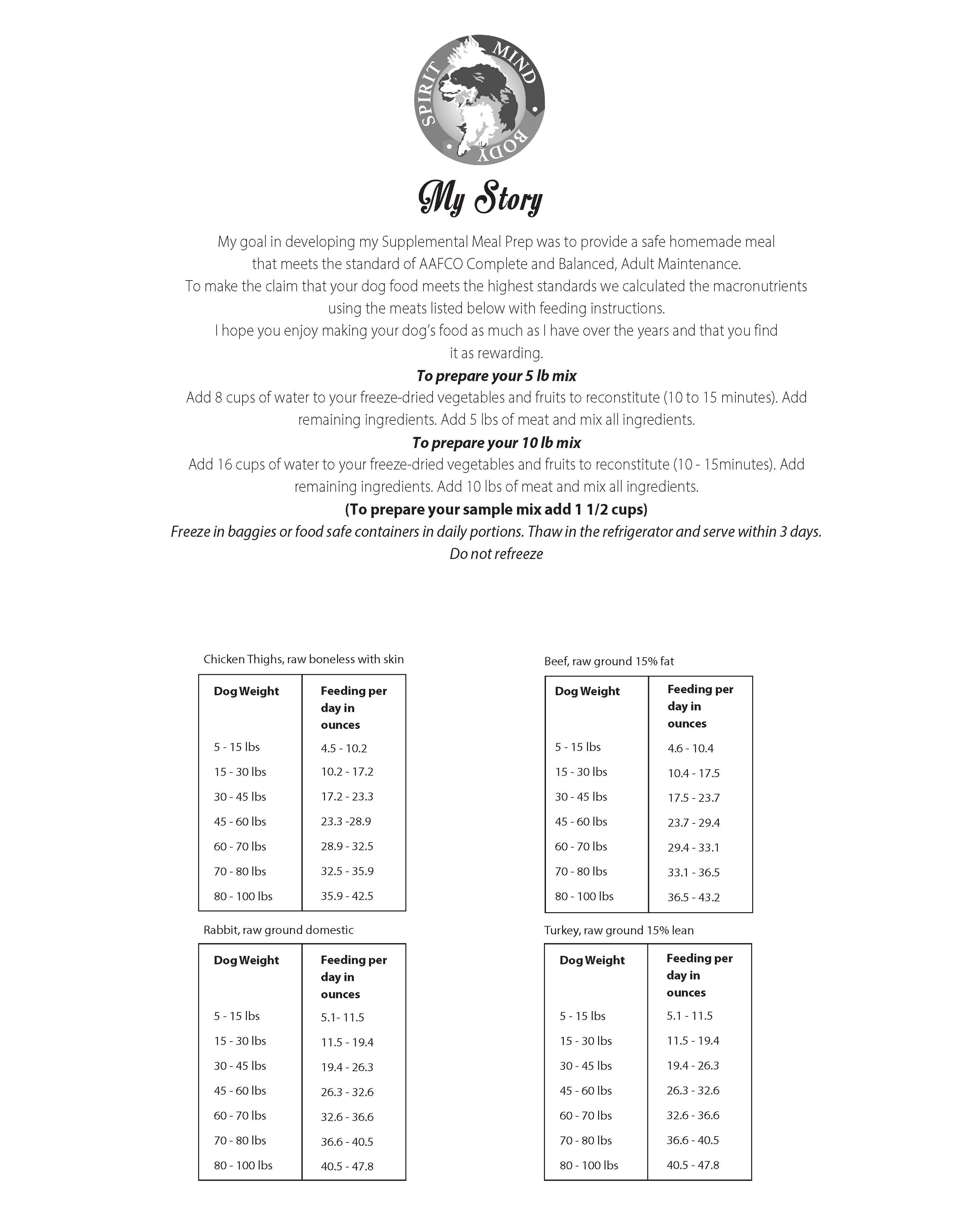 Supplemental Meal Prep - All Natural